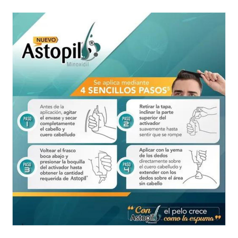 ASTOPIL ESPUMA EN AEROSOL 5 60G MINOXIDIL | Farma Derma Focal